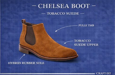 Chelsea Boot — Tobacco Suede