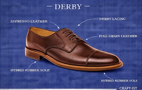 Derby — Espresso Leather